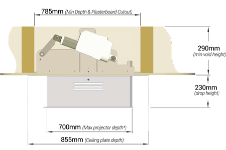 CR50 Projector Lift Dimensions